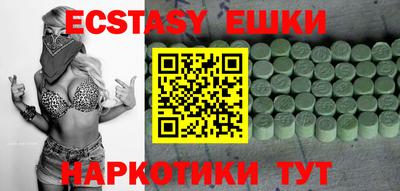 бутират Кунгур